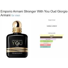 Emporio Armani Stronger With You Oud Eau de Parfum 3.4oz 100ml | Men Cologne