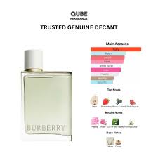 Burberry Her Eau de Toilette Spray for Women 3.3 oz / 100 ml – Fresh, Fruity & Effortlessly Elegant
